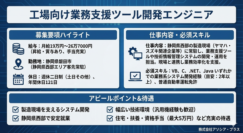 株式会社アソシア・プラスの求人・転職情報-02