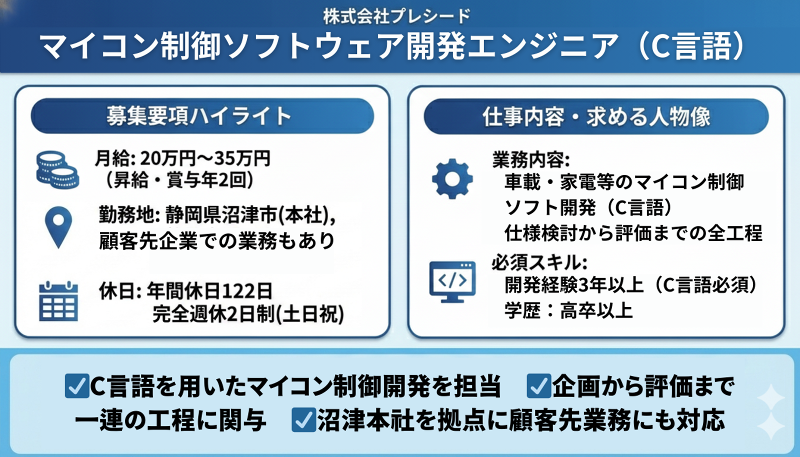 株式会社プレシードの求人・転職情報-02