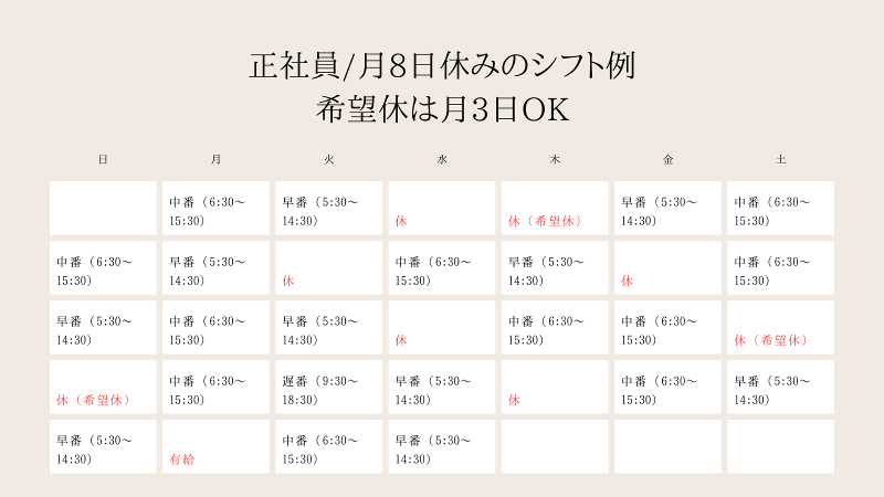 株式会社ロワールのアルバイト・バイト求人情報-05