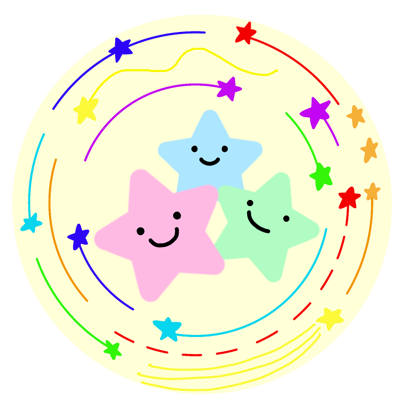 合同会社フジＫＣｃｏｍｐａｎｙの求人・転職情報