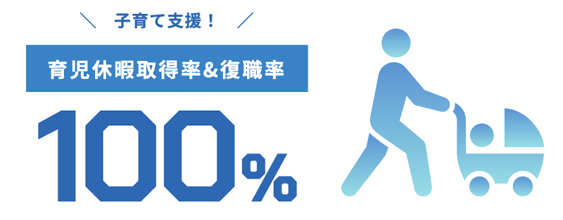 ドクターキューブ株式会社のアルバイト・バイト求人情報-02