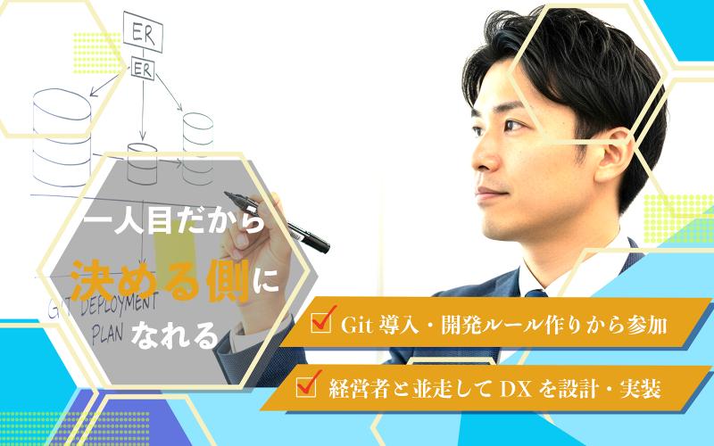 株式会社Retouchのアルバイト・バイト求人情報-03