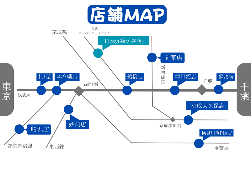 株式会社オレンジポップのアルバイト・バイト求人情報-05