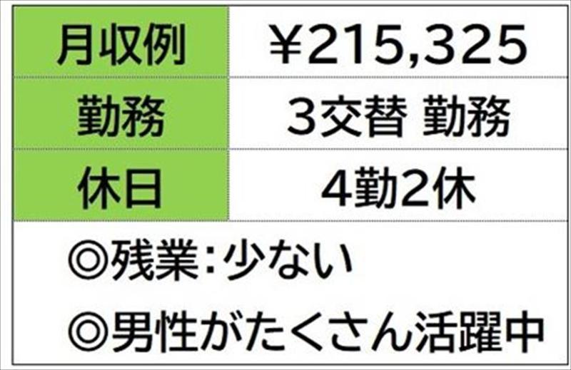 株式会社ナガハの求人情報