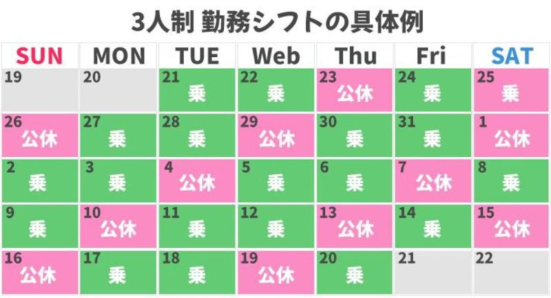 有限会社第二フジタクシー 本社営業所の求人情報