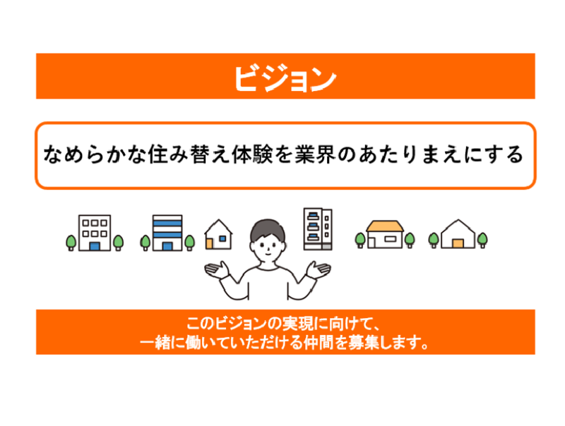 株式会社LIFULL FaM Partnersのアルバイト・バイト求人情報-04