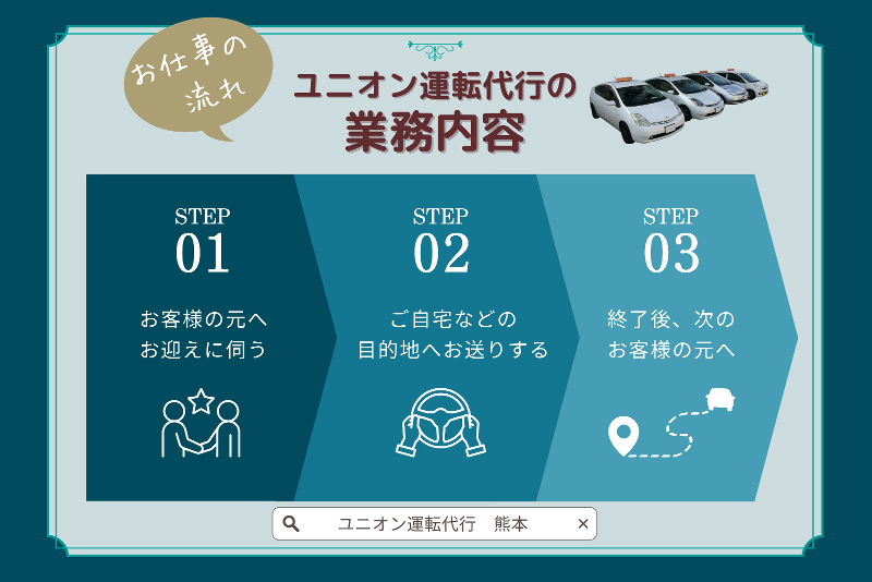 ユニオン運転代行のアルバイト・バイト求人情報-03