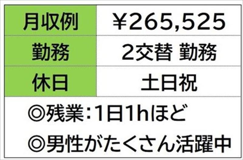 株式会社ナガハの求人情報