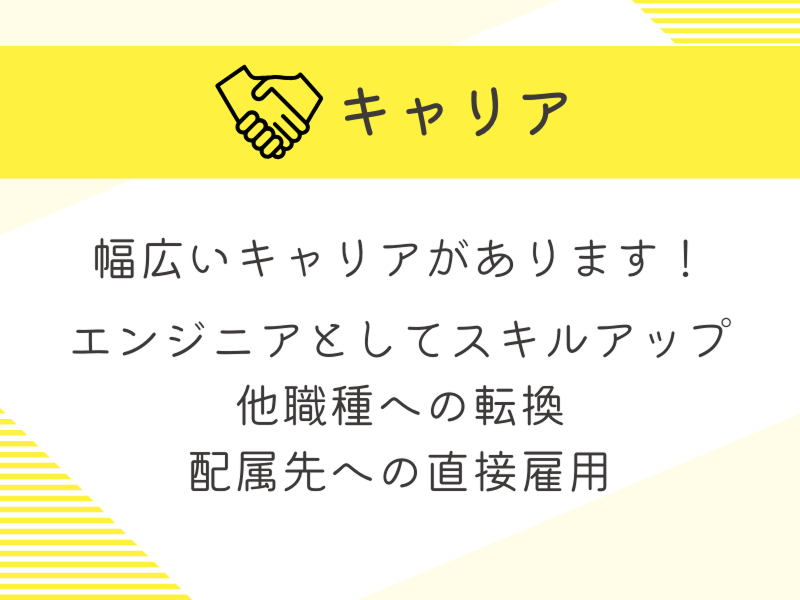 株式会社リクルートR&Dスタッフィングのアルバイト・バイト求人情報-04