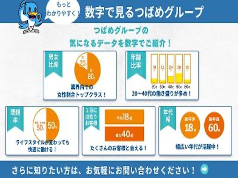 つばめタクシーグループのアルバイト・バイト求人情報-02