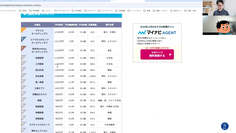株式会社FindUpのアルバイト・バイト求人情報-04