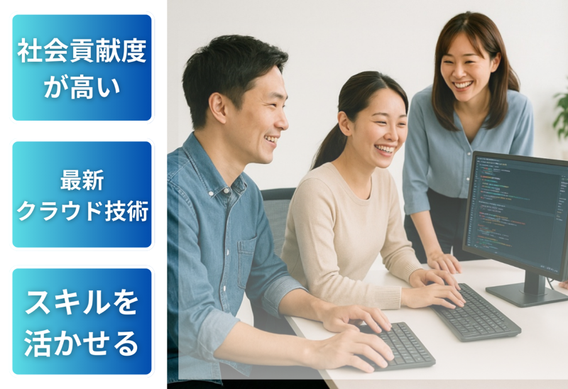 株式会社アバンセシステムの求人・転職情報
