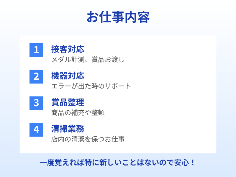 株式会社Bewin 派遣事業部のアルバイト・バイト求人情報-03