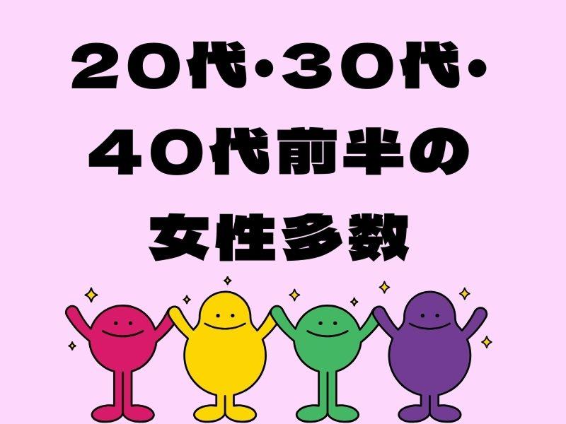 株式会社ジャパンサポートの求人情報