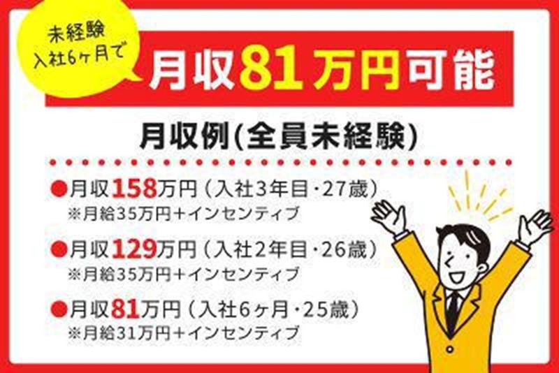 株式会社comamのアルバイト・バイト求人情報-02