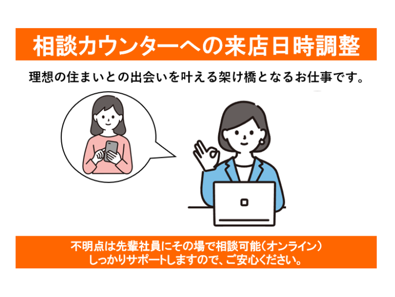 株式会社LIFULL FaM Partnersのアルバイト・バイト求人情報-03