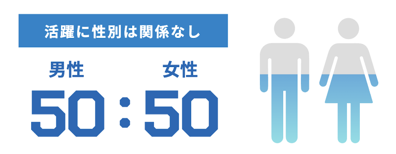 ドクターキューブ株式会社のアルバイト・バイト求人情報-03