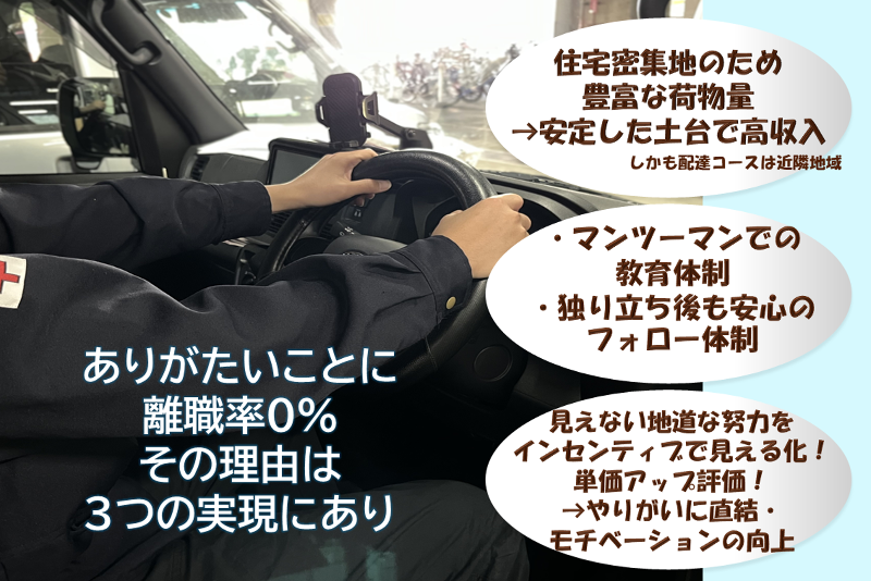 D1expressの求人・転職情報