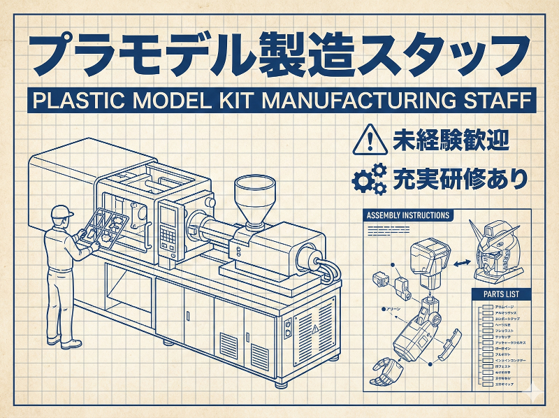 (株)グリーディキャッスルの求人・転職情報