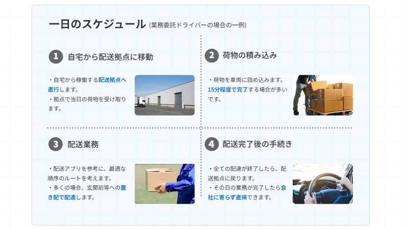 ネクスリンク株式会社の求人2