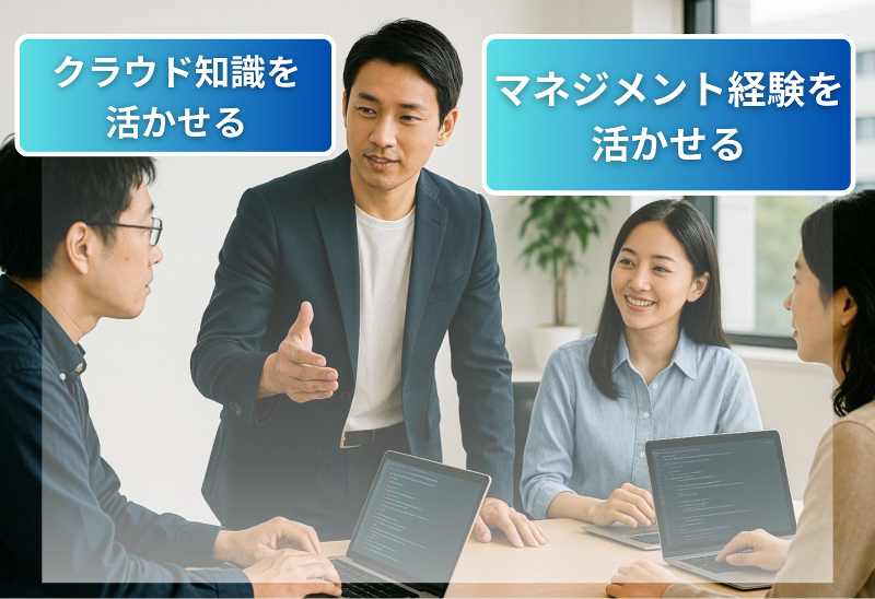 株式会社第一システムプロダクトの求人・転職情報