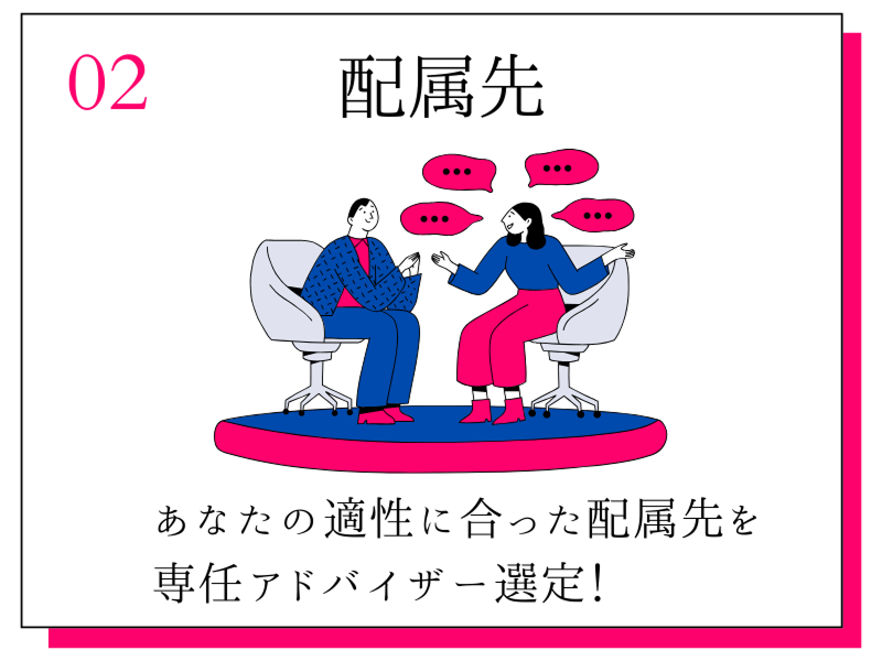 株式会社マイナビワークスのアルバイト・バイト求人情報-03