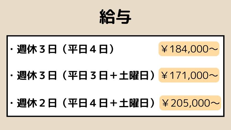 株式会社町田スポーツのアルバイト・バイト求人情報-03