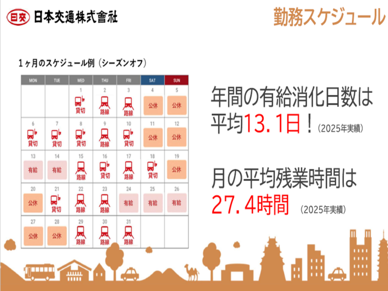 日本交通株式会社/弁天営業所のアルバイト・バイト求人情報-04