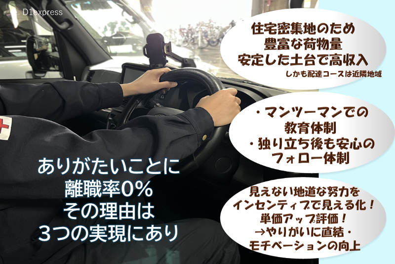 D1expressの求人・転職情報