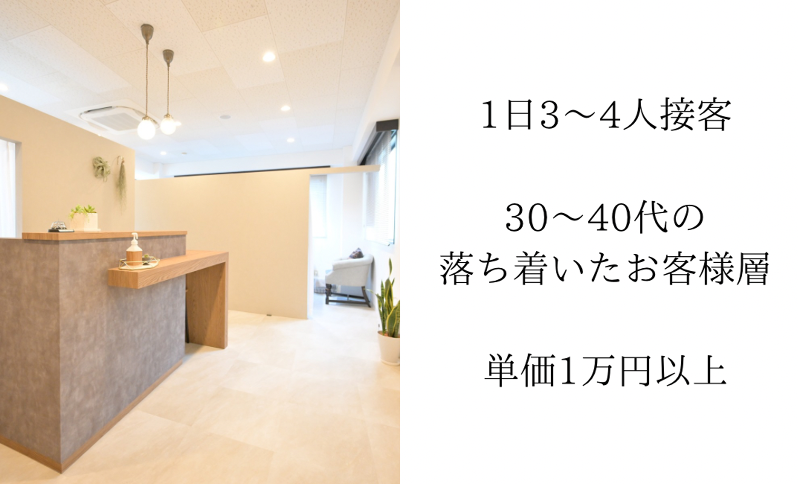 ring the bellの求人・転職情報