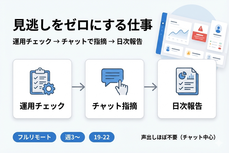 株式会社アリカノのアルバイト・バイト求人情報-02