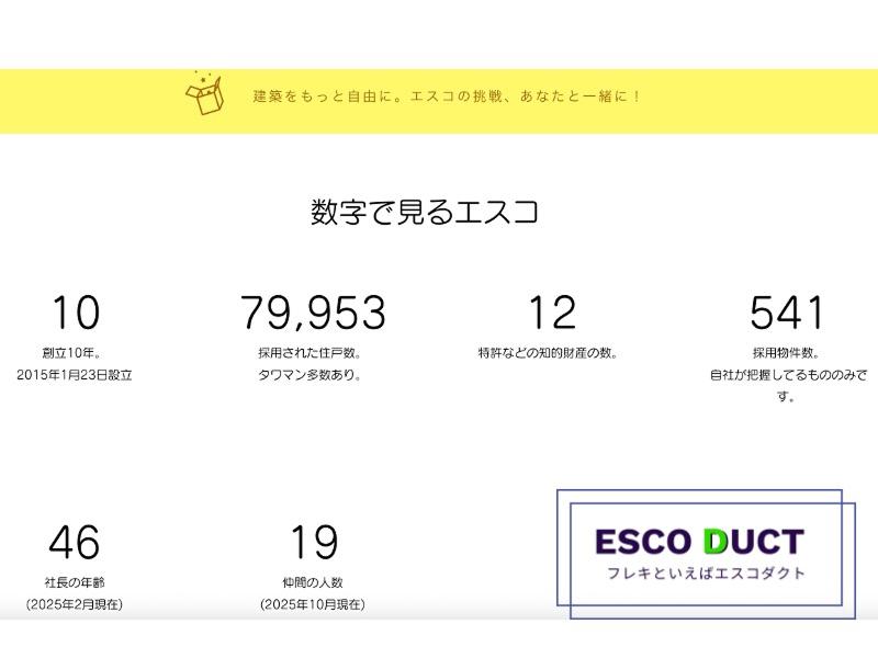 株式会社エスコのアルバイト・バイト求人情報-02