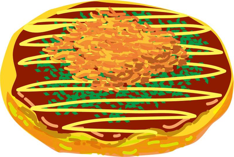 BRIDGE WORKS 株式会社