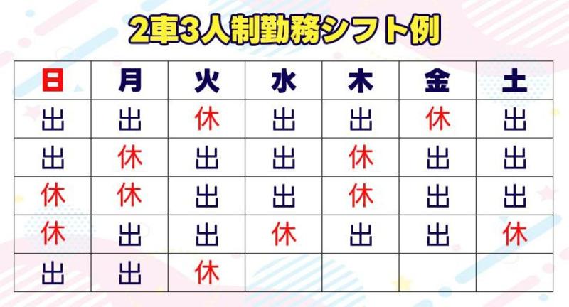 東亜交通株式会社(本社営業所)のアルバイト・バイト求人情報-02