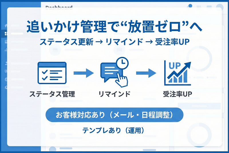 株式会社アリカノのアルバイト・バイト求人情報-02