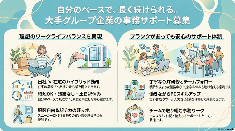 サーバーフリー株式会社のアルバイト・バイト求人情報-02