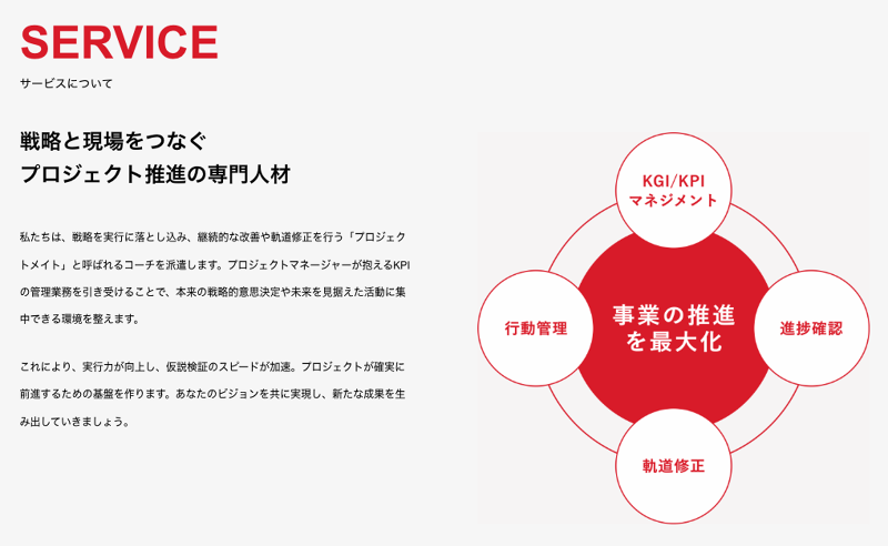 株式会社プロジェクトメイトのアルバイト・バイト求人情報-02