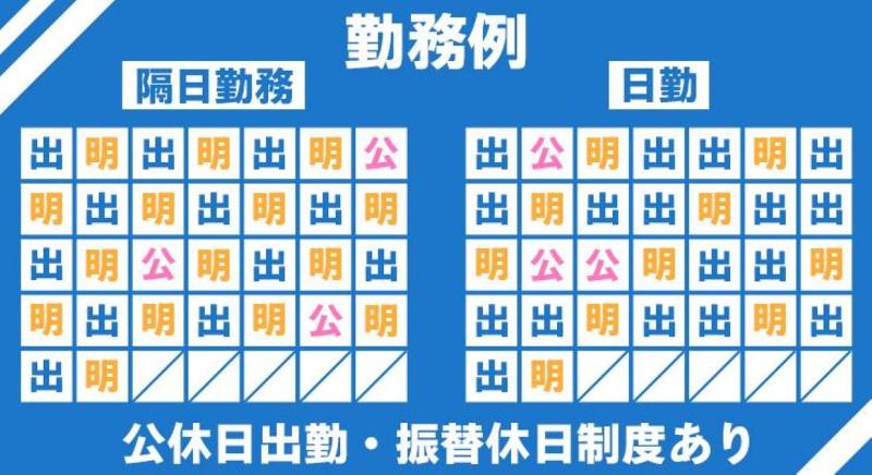 福和タクシー株式会社のアルバイト・バイト求人情報-02