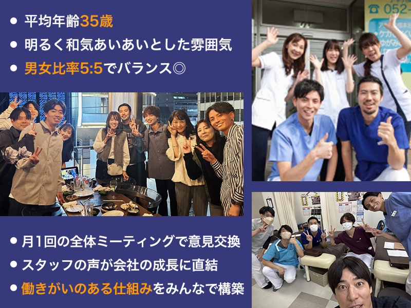 天白はら接骨院アクトのアルバイト・バイト求人情報-04