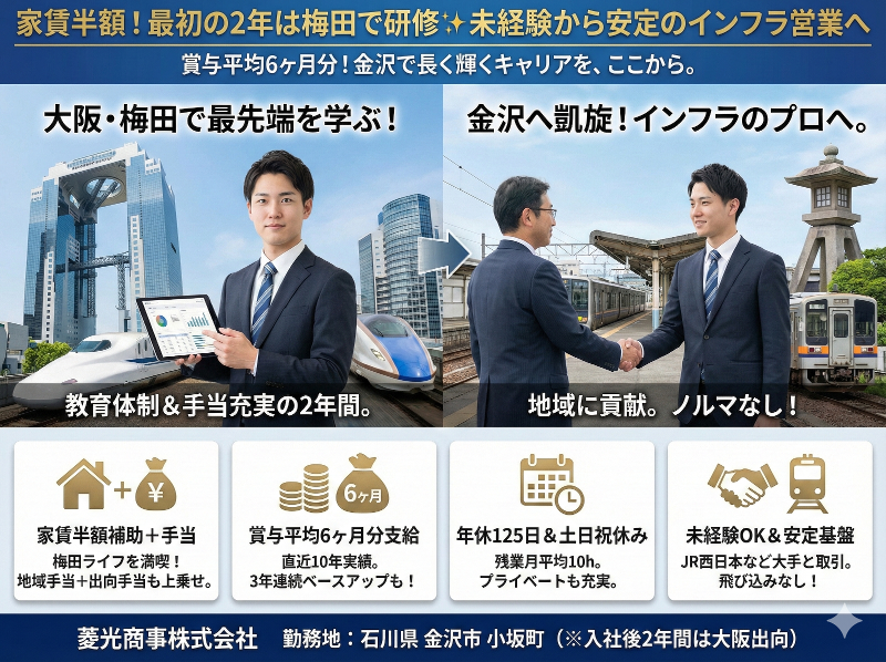 菱光商事(株)の求人・転職情報