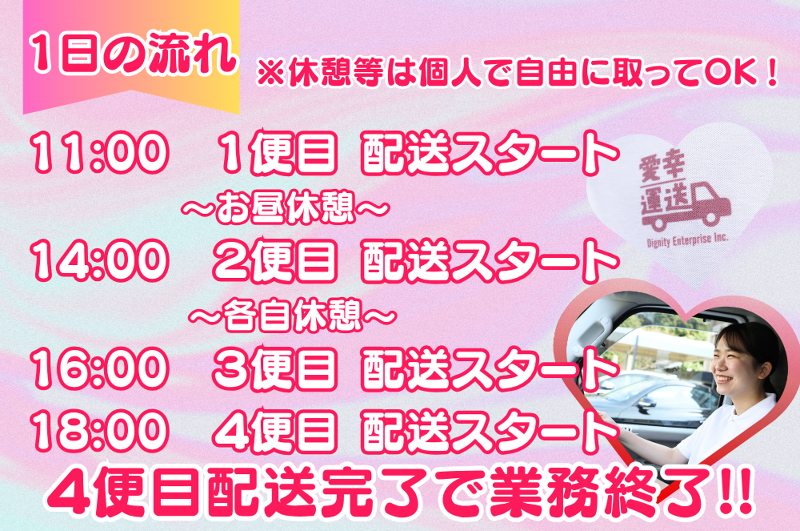 株式会社ディグニティエンタープライズのアルバイト・バイト求人情報-02