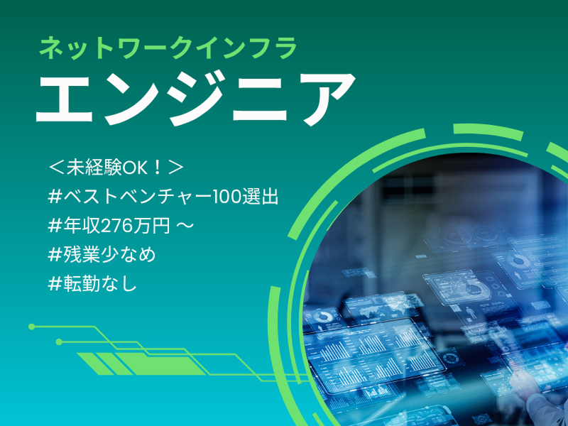 H.R.I株式会社の求人・転職情報