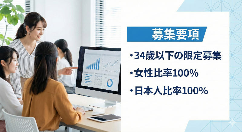 株式会社スタッフサービスのアルバイト・バイト求人情報-02