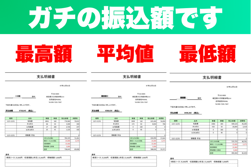 合同会社ＰＲＩＭＡＬの求人・転職情報
