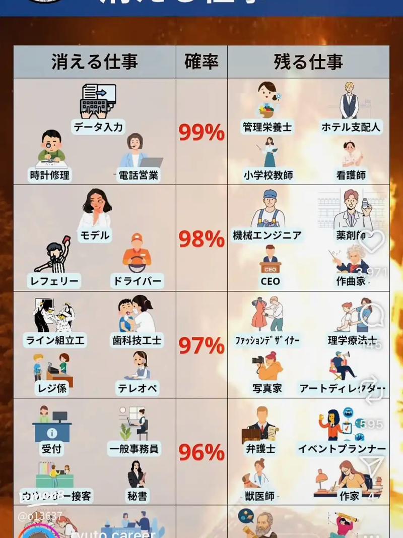 斉藤エンジニアリング株式会社の求人・転職情報