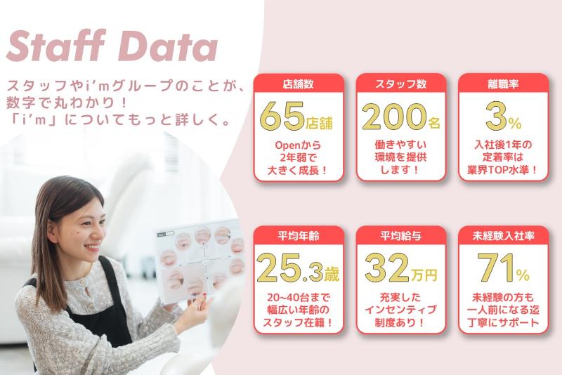 アイブロウ専門サロン I’m(アイム)成増店のアルバイト・バイト求人情報-04