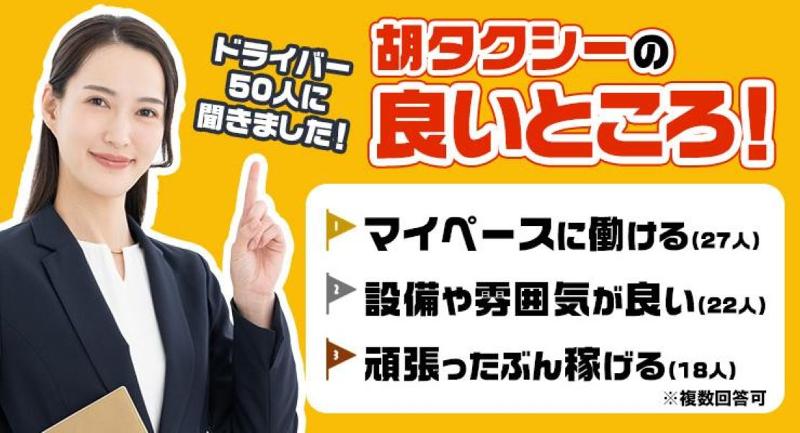 有限会社胡タクシーの求人情報