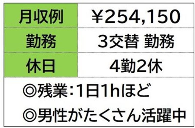 株式会社ナガハの求人情報