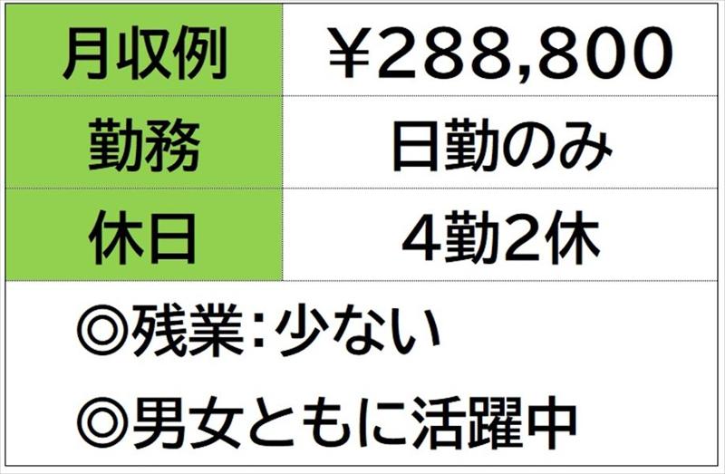 株式会社ナガハの求人情報