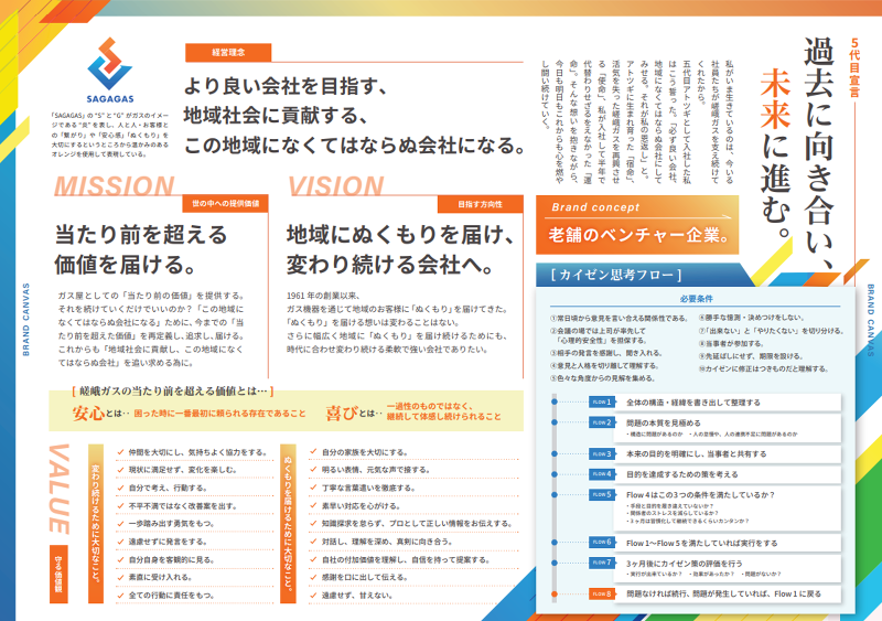 手に職つけるガス機器修理職
